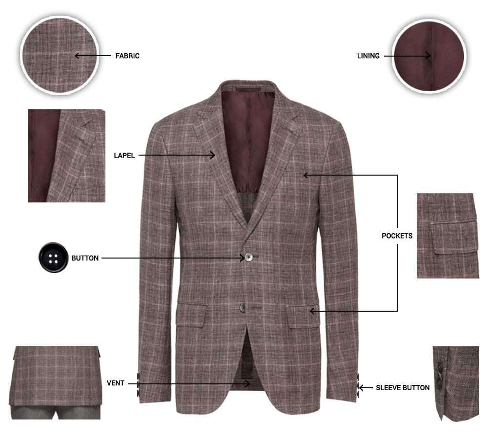 Custom making Suit