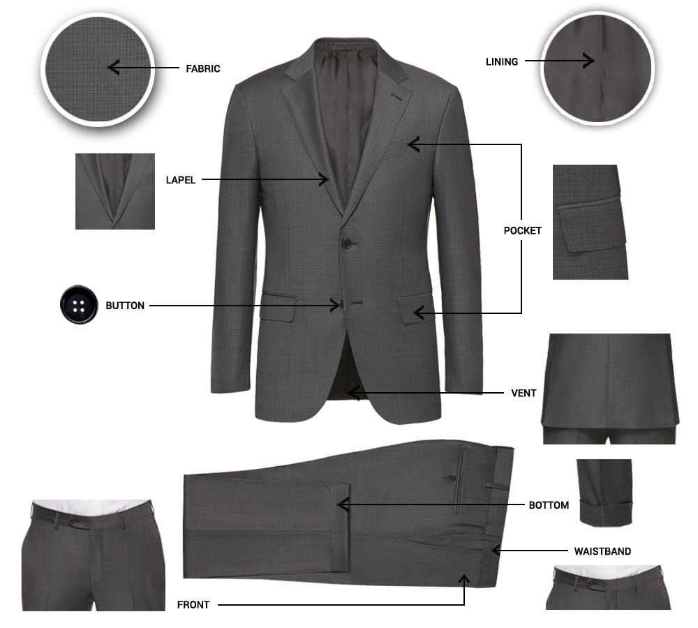 Custom Suits Near Me