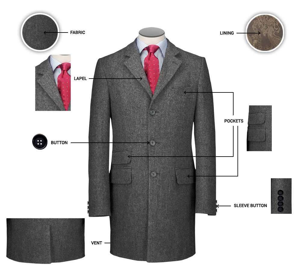 Topcoat  Custom Made Dress Shirts Online